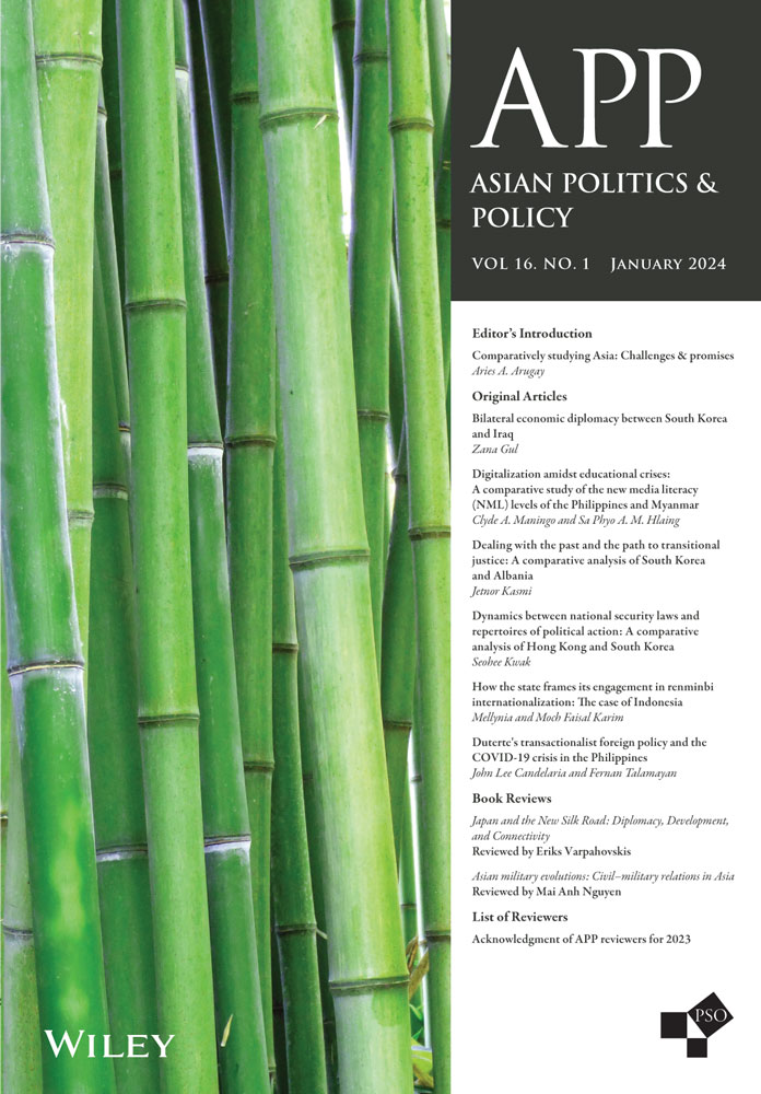 How the state frames its engagement in renminbi internationalization: The case of Indonesia